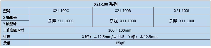 二维直线滑台 X21-100(图2)