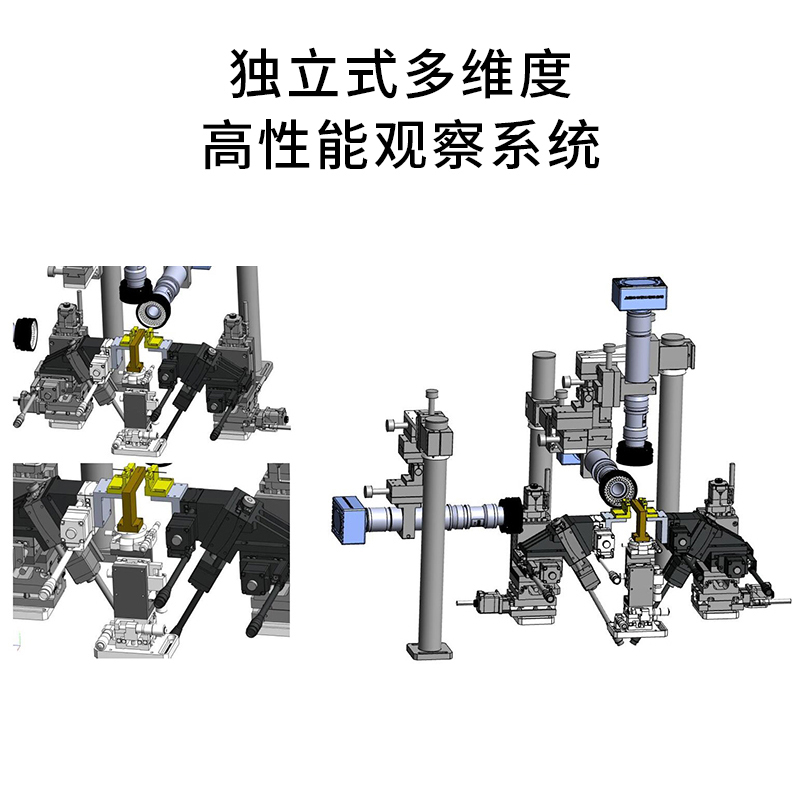 全自动硅波导耦合测试台(图9)