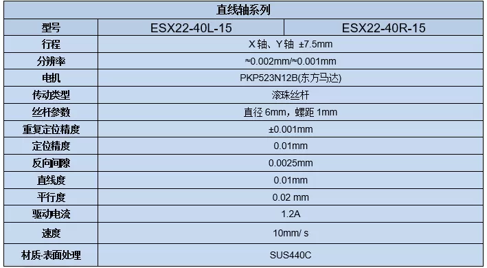 电动直线轴位移台 ESX22-40(图7)