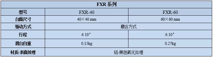 旋转台 FXR(图7)