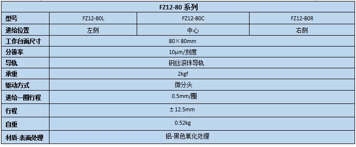 升降台 FZ12-80(图2)