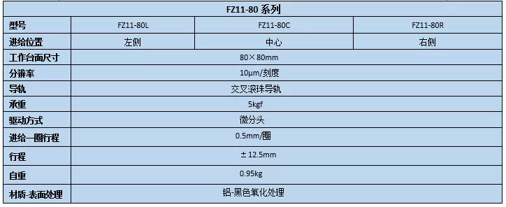 升降台 FZ11-80(图2)