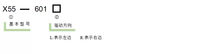 五轴光学调整架 X55-601L/X55-601R(图1)