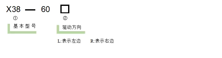 四维调整架 X38-60L X38-60R(图1)