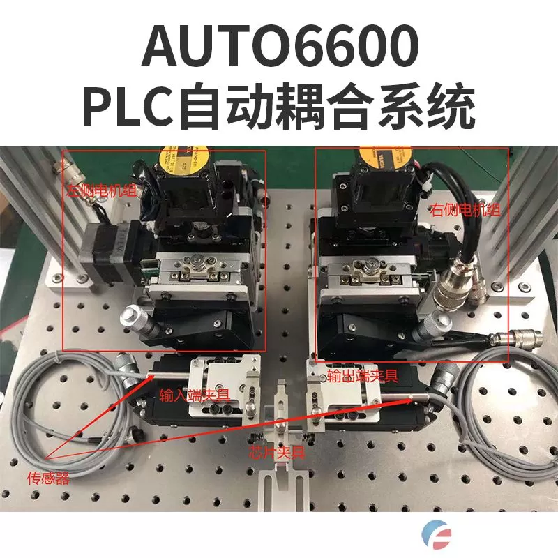 PLC自动耦合系统 AUTO6600-PLC(图2)