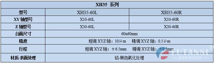高精度三维滑台 XH35(图5)