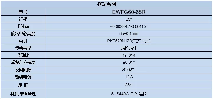 电动角位位移台 EWFG60-85R(图7) 电动角位位移台 EWFG60-85R(图7)