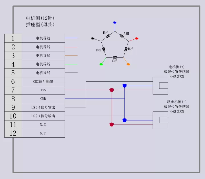 电动直线轴调整架 ESX11-60L-20(图11) 电动直线轴调整架 ESX11-60L-20(图11)