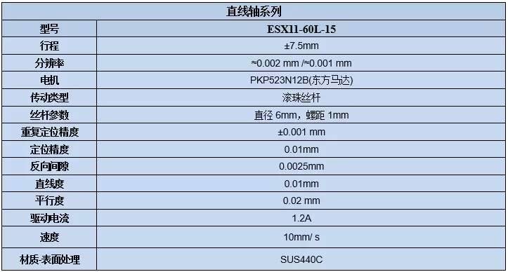 电动直线轴位移台 ESX11-60L-15(图7) 电动直线轴位移台 ESX11-60L-15(图7)