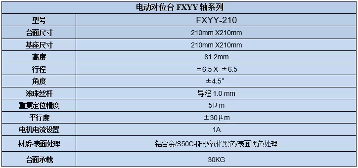 XYY轴电动对位台 FXYY-210(图7)