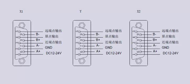 XYY轴电动对位台 FXYY-210(图11)
