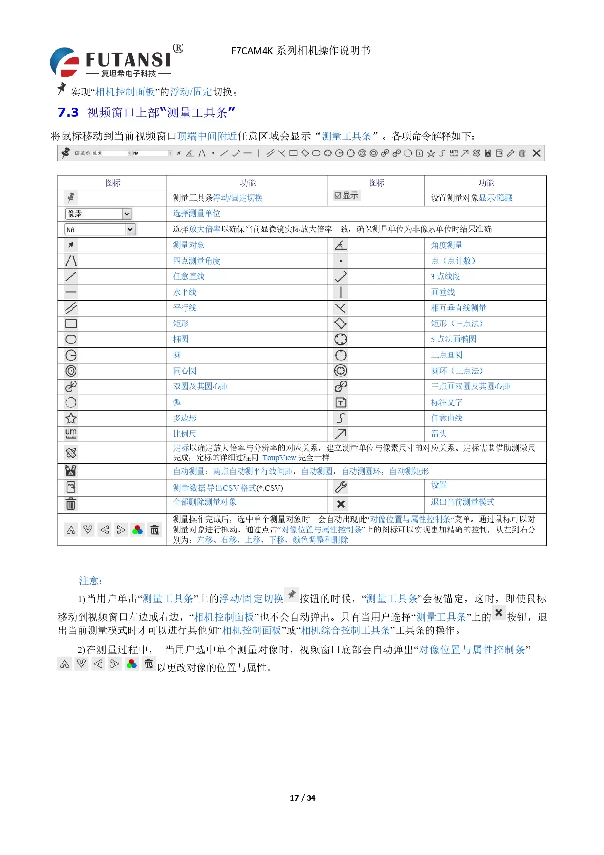 4K HDMI视频相机 F7CAM4K8MPB(图17)