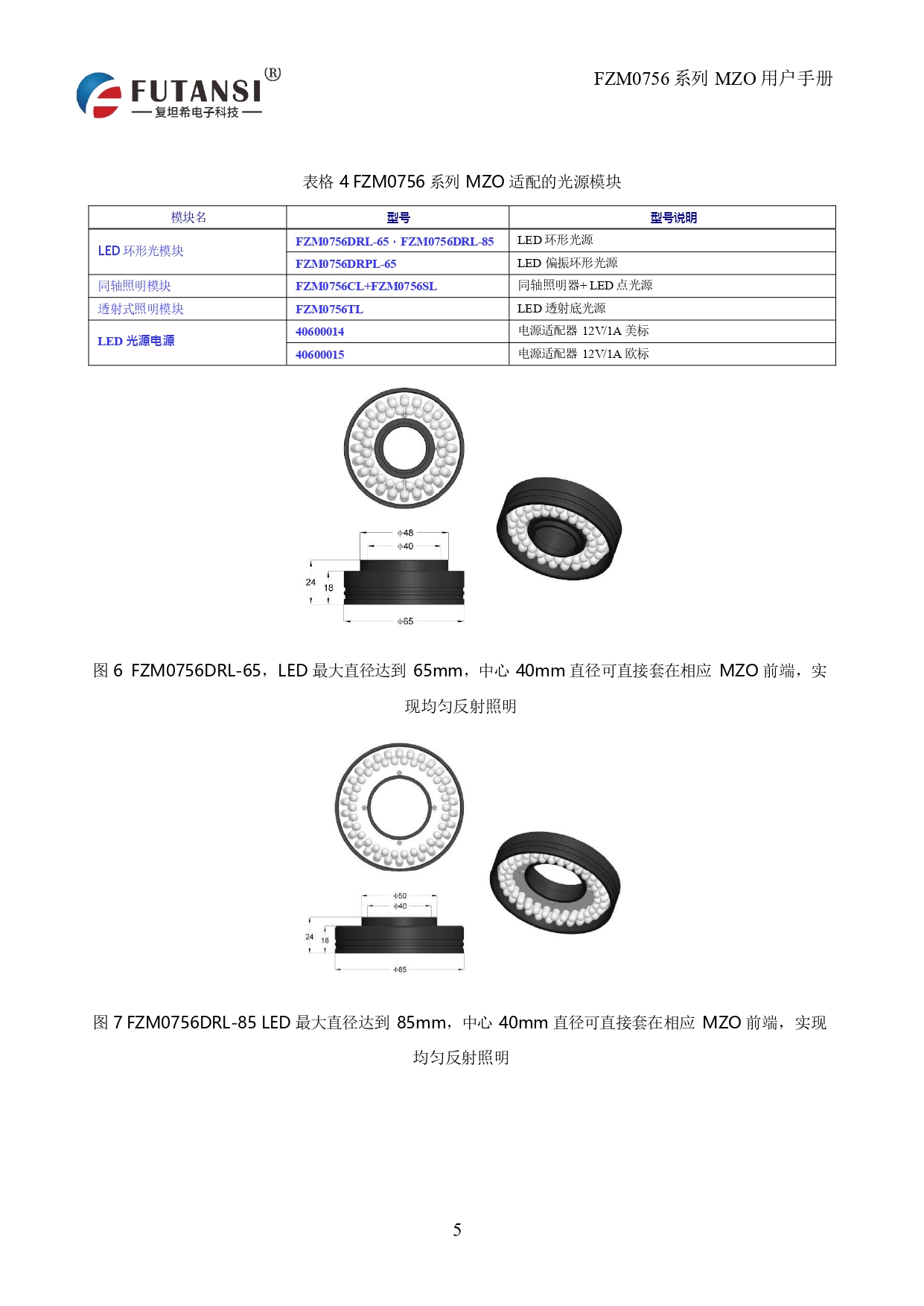 高分辨率单筒镜头 FTM0756D-W100-TV150-A50(图4)