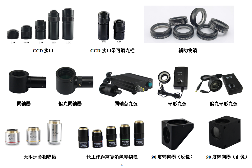 物镜 F-DH-W0.5-A镜头 配2K高清CCD相机(图5) 物镜 F-DH-W0.5-A镜头 配2K高清CCD相机(图5)