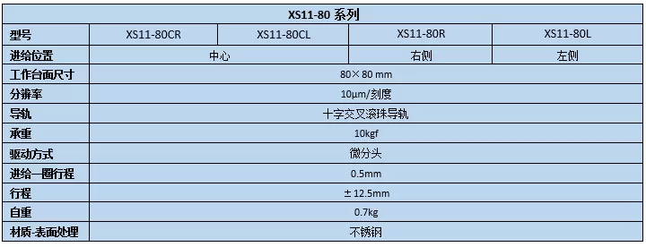 直线调整架 XS11-80(图2)