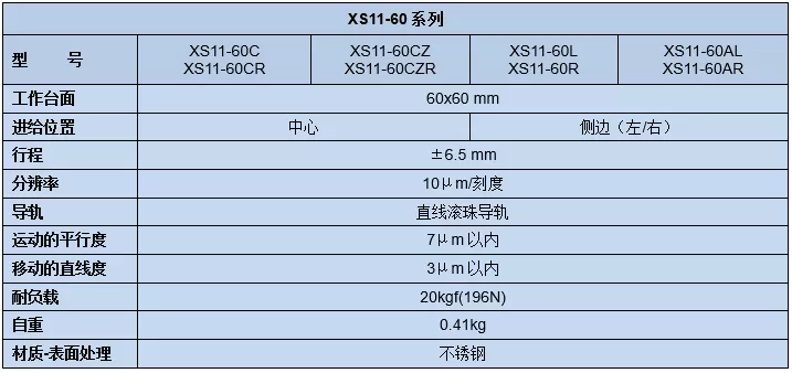 直线调整架 XS11-60(图5)