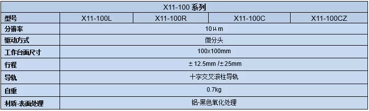 直线调整架 X11-100(图8) 直线调整架 X11-100(图8)