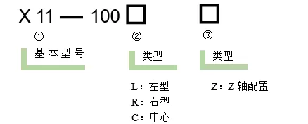 直线调整架 X11-100(图6) 直线调整架 X11-100(图6)