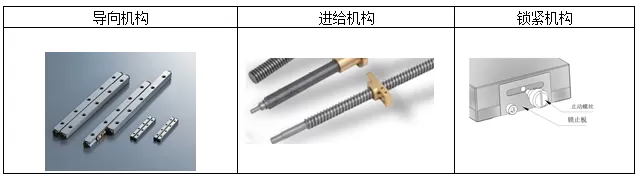 直线调整架 SX11(图2) 直线调整架 SX11(图2)