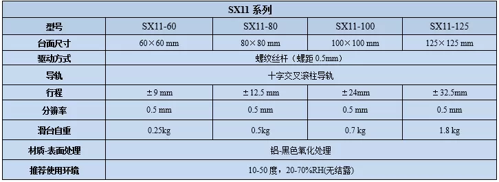 直线调整架 SX11(图8) 直线调整架 SX11(图8)