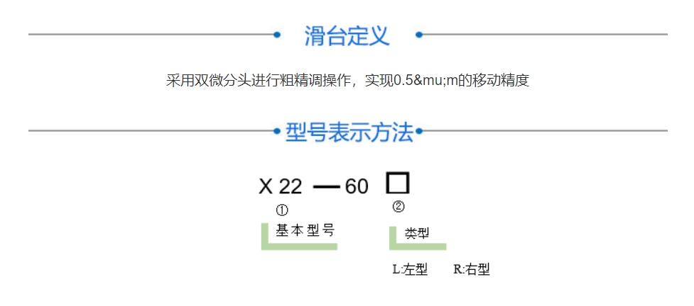 高分辨率位移台 X22(图1)
