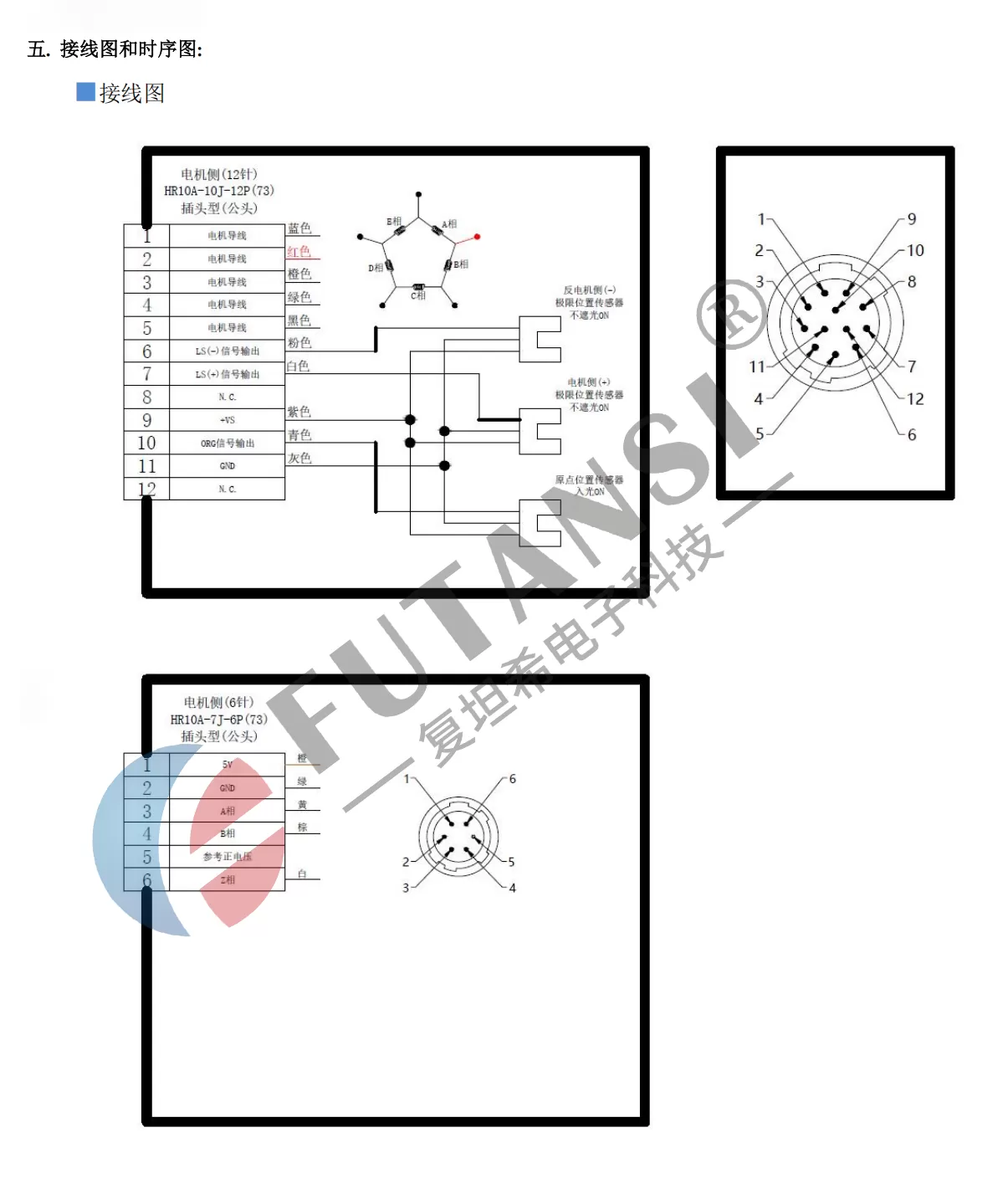 电动六轴调整架FTSA6000-L/R(图5)