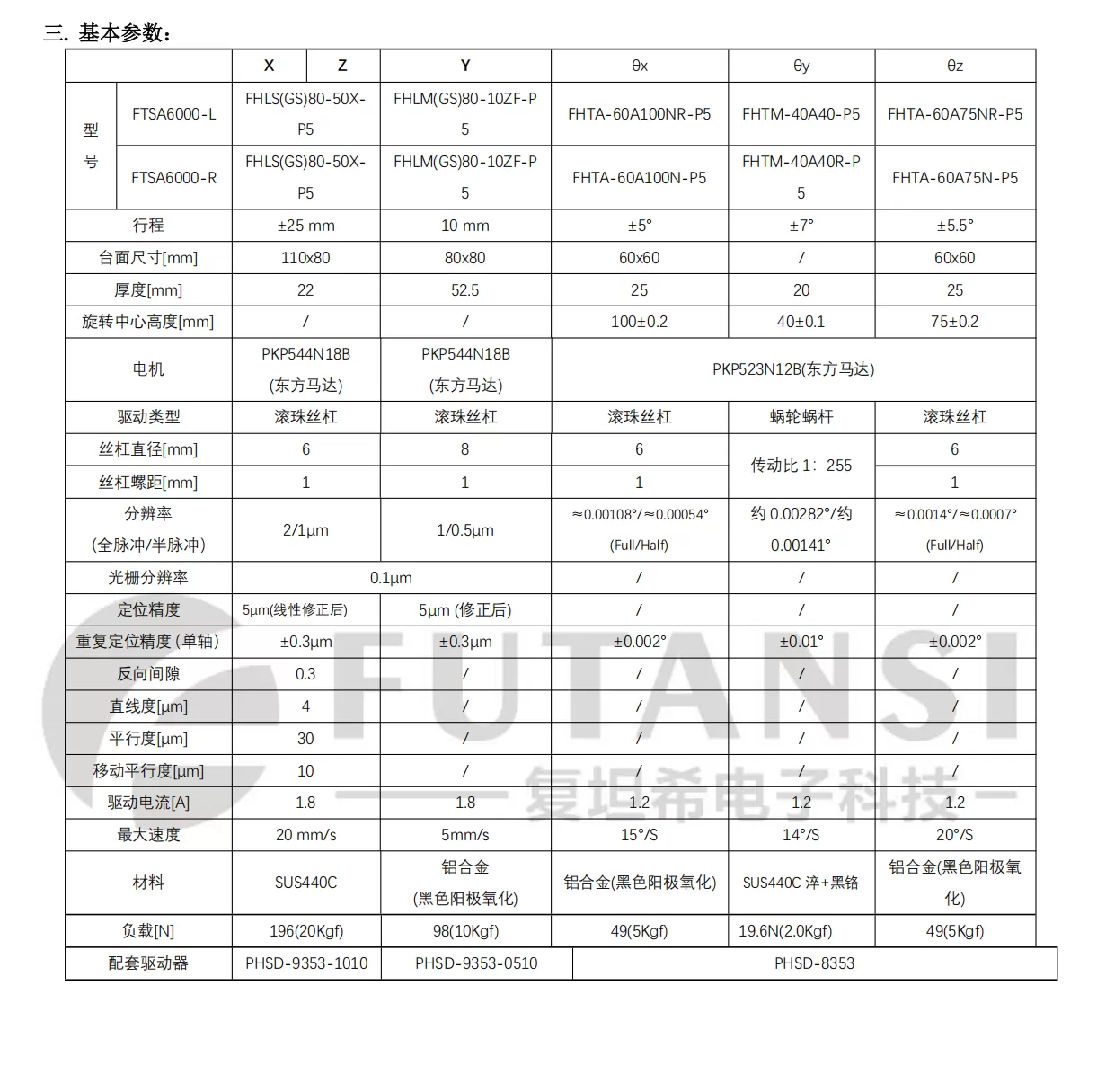 电动六轴调整架FTSA6000-L/R(图2)