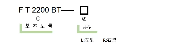 带微调六维调整架_FT2200BT(图2) 带微调六维调整架_FT2200BT(图2)