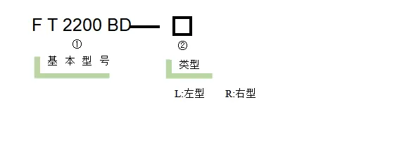 数显六维调整架 FT2200BD(图2) 数显六维调整架 FT2200BD(图2)